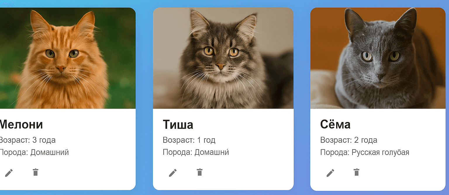 Экран списка – все котики галереи
